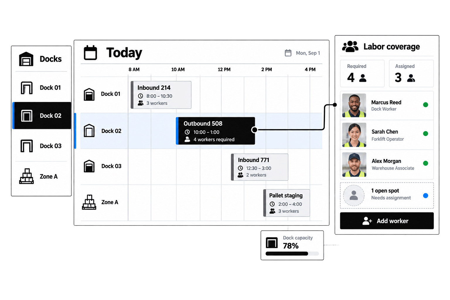 Workhint location-based schedules interface